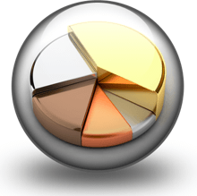 Business Analytics